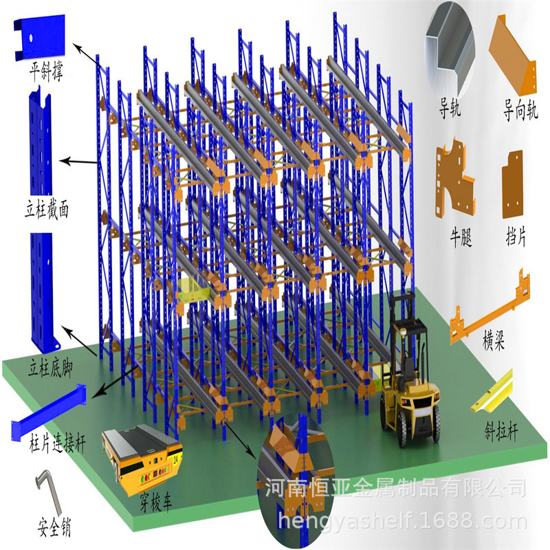 穿梭（阿里巴巴）10