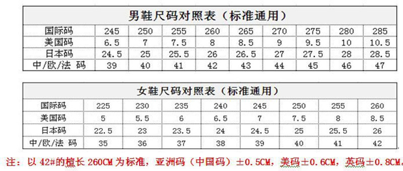 B6420033AE26D0F9F40B1C372DA476