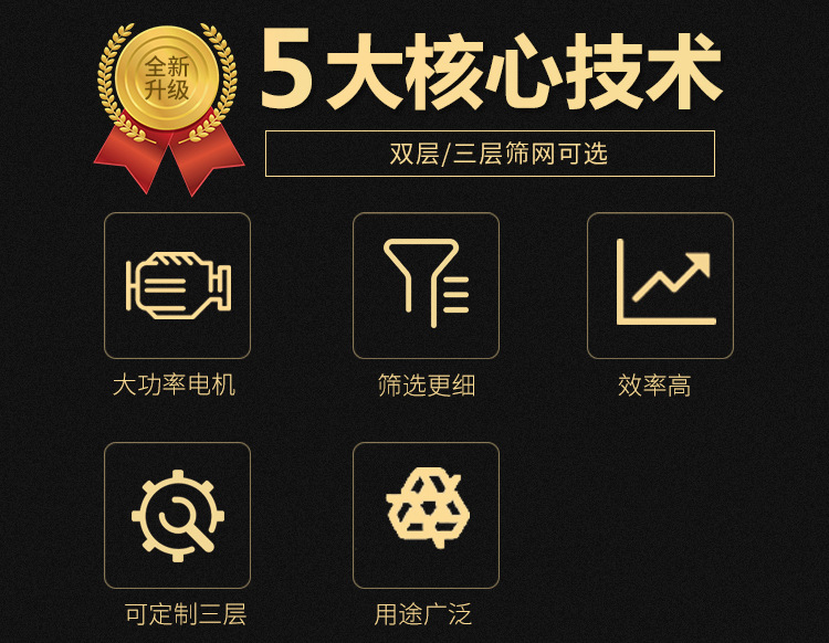 篩選機(jī)廠家核心技術(shù)圖