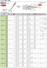 �ձ�MSTͲ�ACS12��CS12-4-110