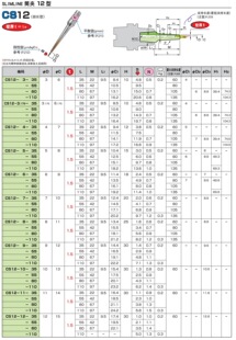 �ձ�MSTͲ�ACS12��CS12-4-110
