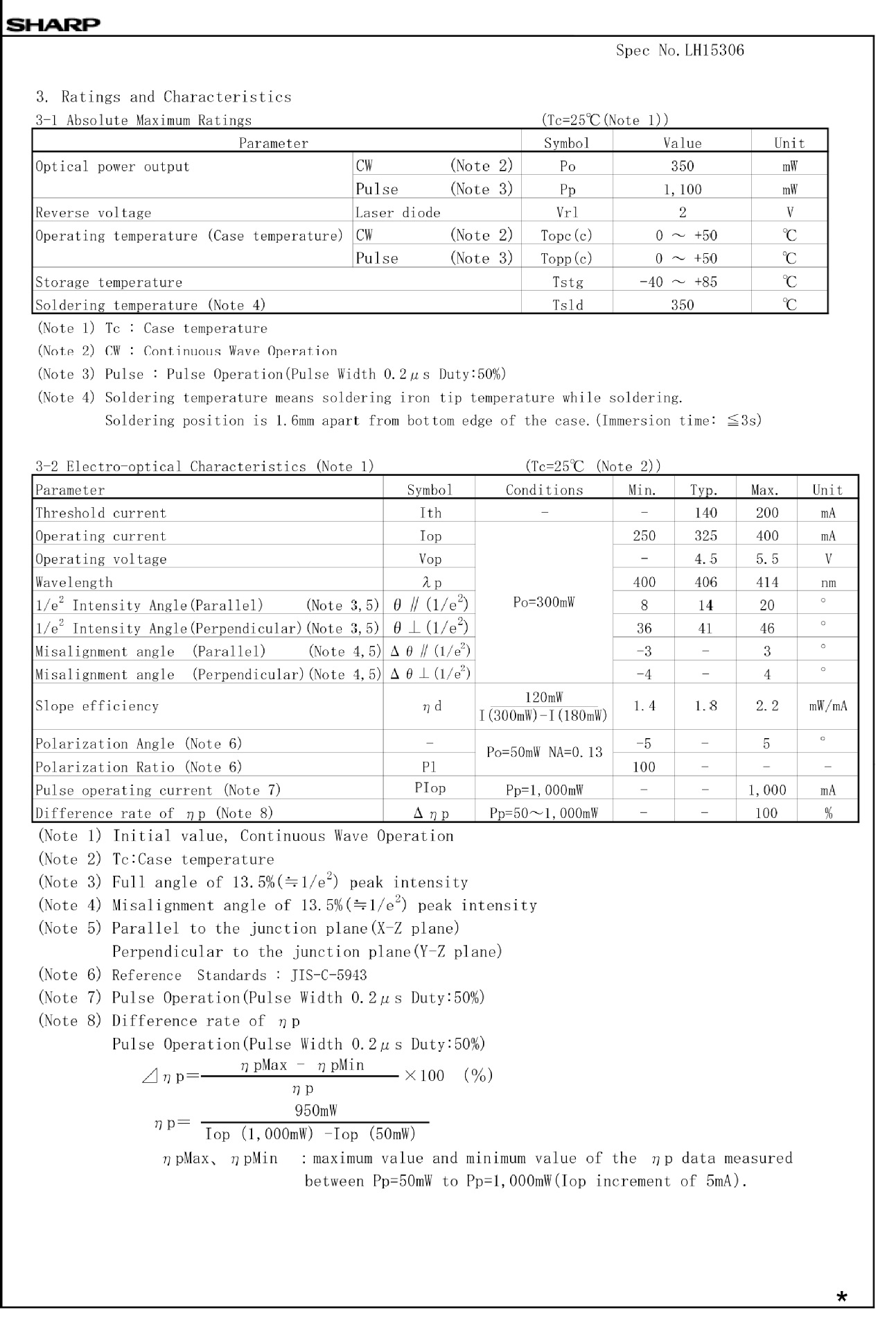 激光二极管规格书