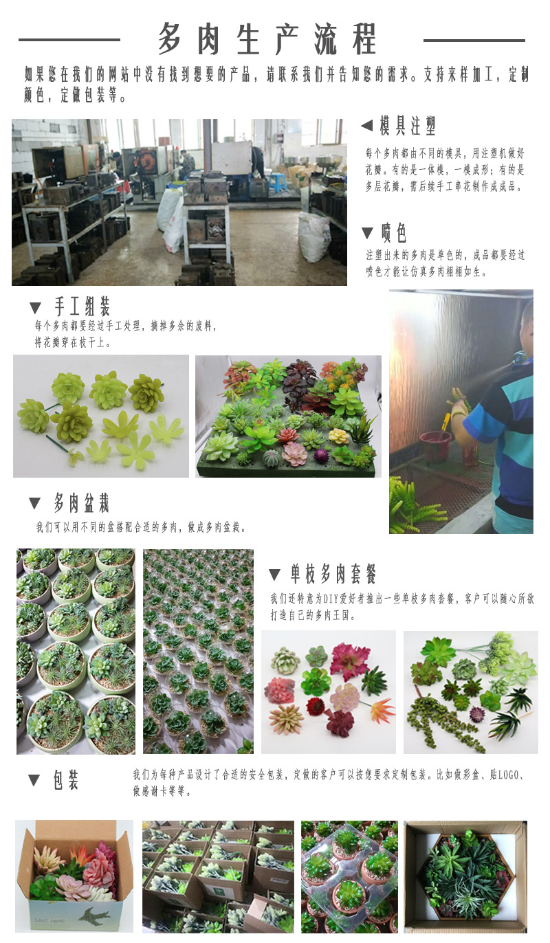 3.归苑 生产过程 拷贝