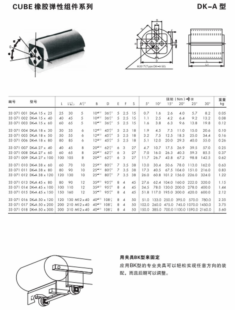 橡胶弹性组件DK-A