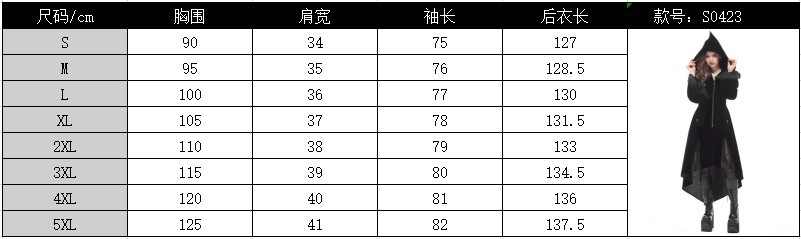 gGqUif2gxdSGFui75Mgc1Eb7Z/NtdfW/P56X
