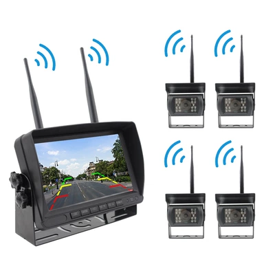 System with Video 360 – Car display