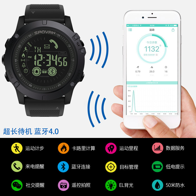 Smart watch - Ref 3391936 Image 1