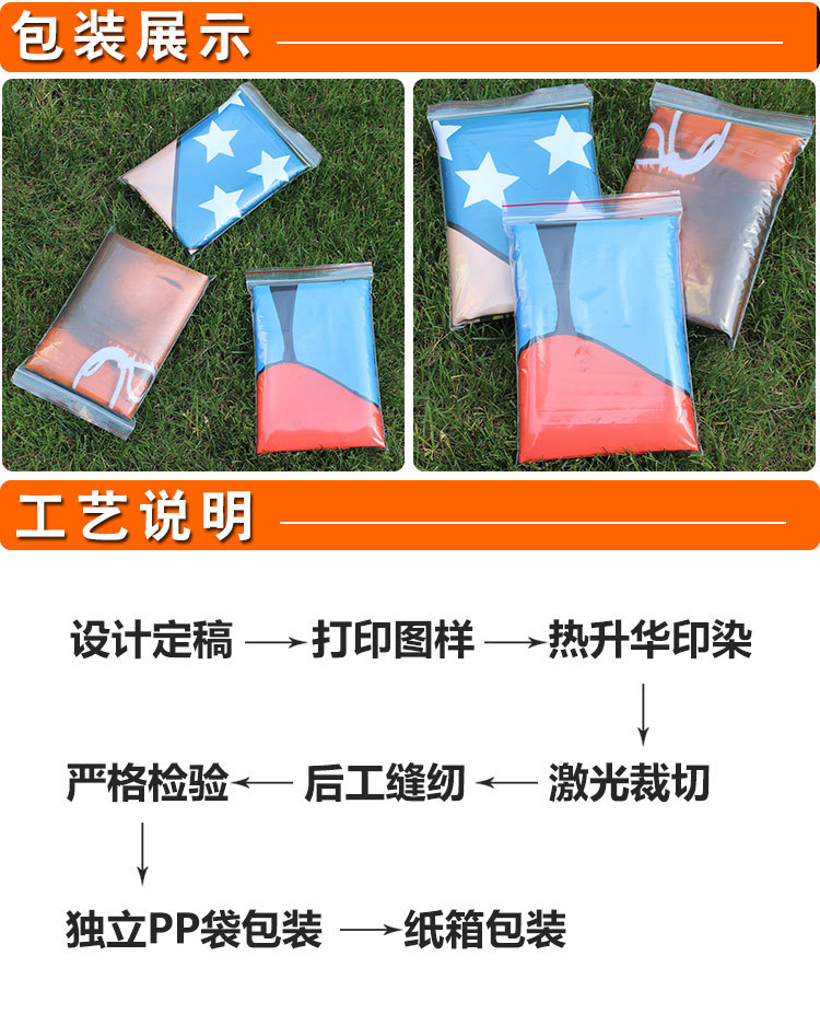 蜘蛛侠详情页模板_08