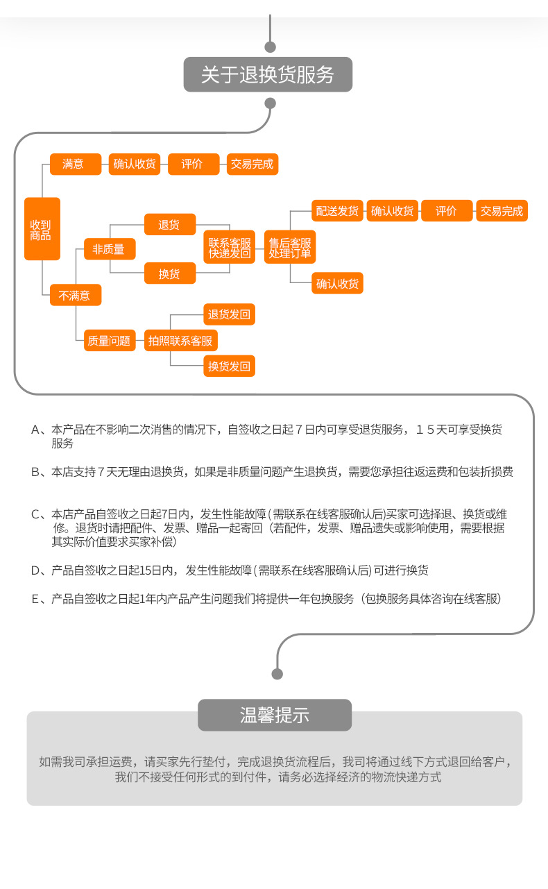 Montre intelligente - Ref 3391594 Image 37