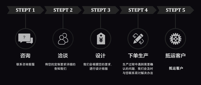 3542816565_909910368