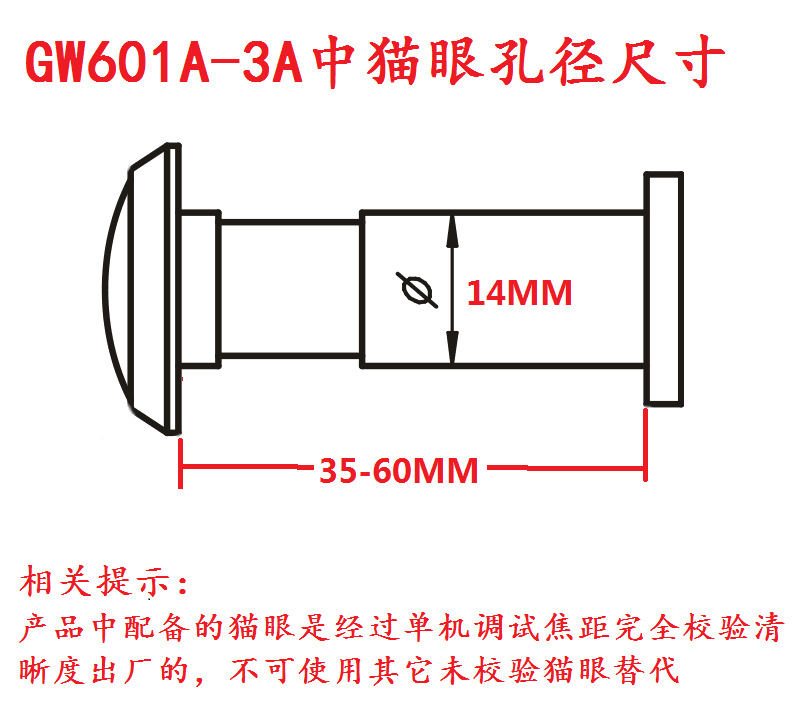 601A-3A 猫眼尺寸图及唯一 性说明.png