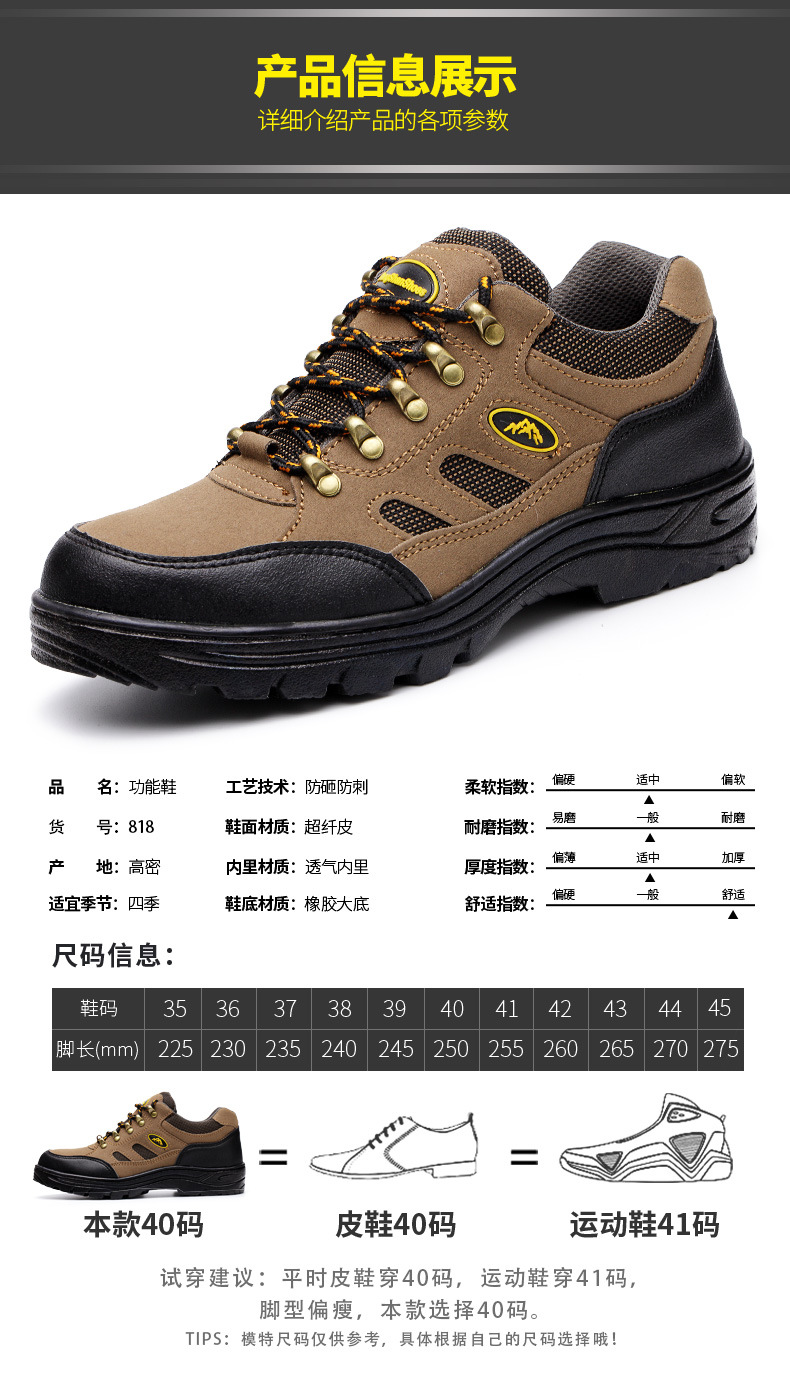 Chaussures de sécurité - Dégâts de perçage - Ref 3405225 Image 14