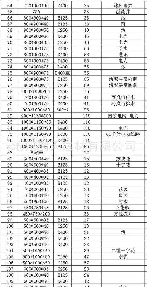 微信图片_20190529112545