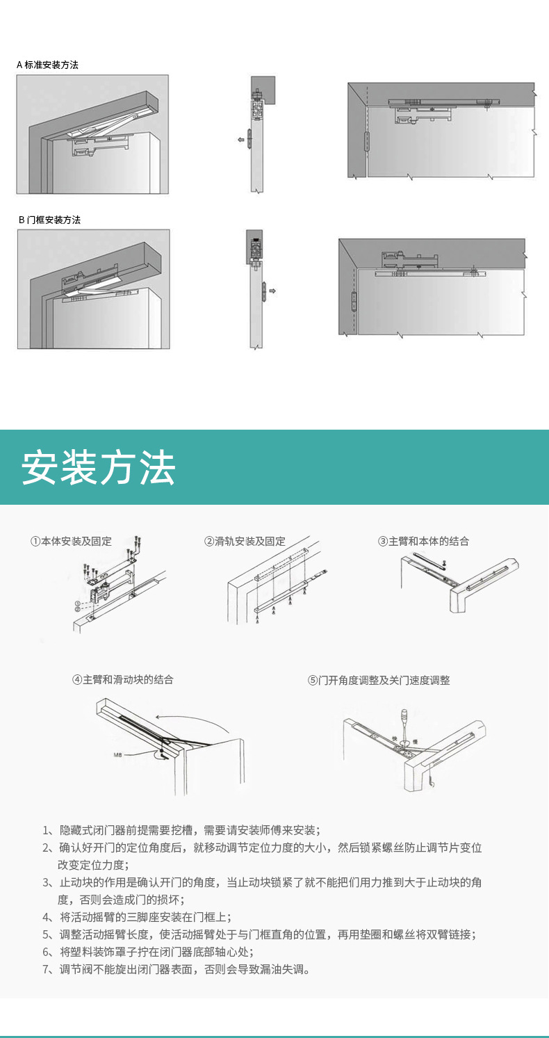 隐藏式闭门器详情_12.jpg