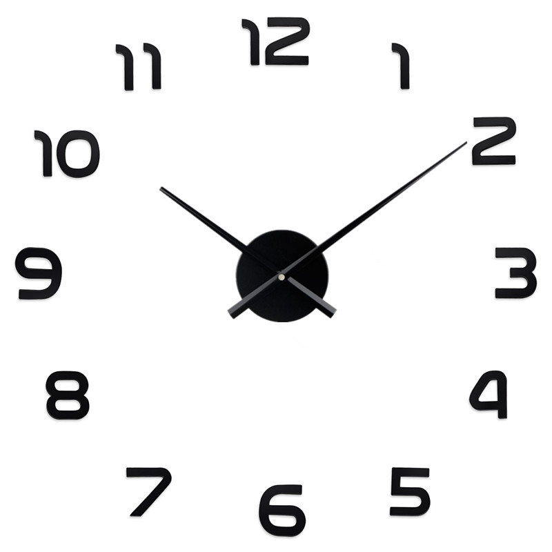 Clock Variations