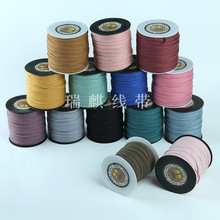 �S��ֱ��0.8MM��ɫ�����K�⾀��ɫ�Ʒ����^��b�Ʒ������l