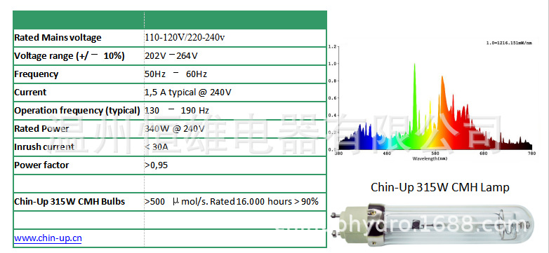QQ截图20190304130743