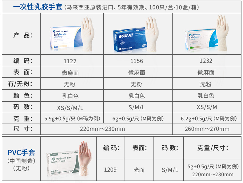 9寸丁腈手套