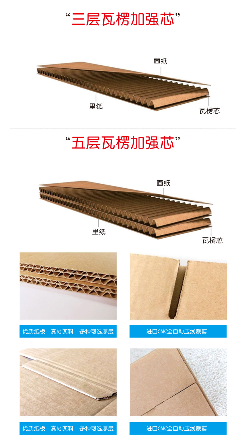 厂家直销 定制 坑盒印刷定做 礼品盒手提彩盒瓦楞纸盒包装盒-阿里巴巴
