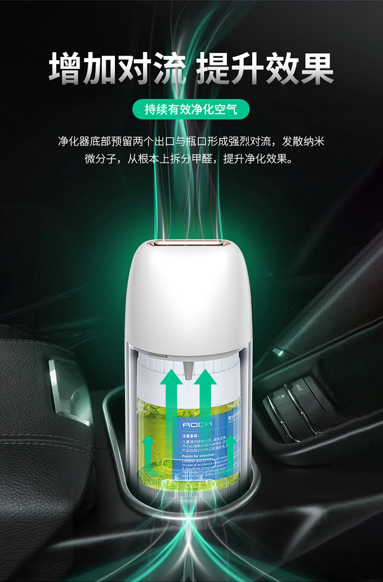 ROCK-車載空氣凈化器（外殼+微分子內(nèi)膽）套裝_08.jp