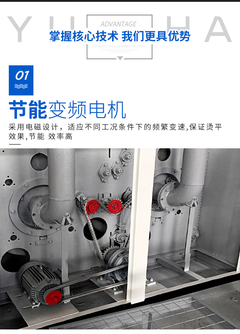 工业烫平机_05