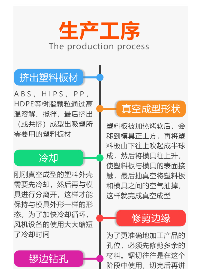 吸塑厚板详情页_04