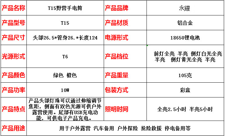 永耀T15户外野营灯多功能变焦手电筒露营灯帐篷灯户外应急充电宝详情20