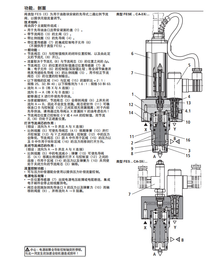 FES-3.png