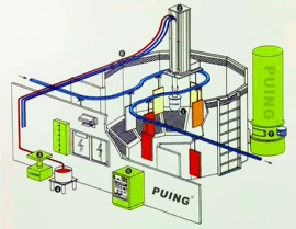 涂装配件;往复泵;喷枪