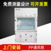 Acid alkali resistance PP Desktop Fume Hood to ground Hood University Chemistry laboratory Exhaust air Stepping type improve air circulation