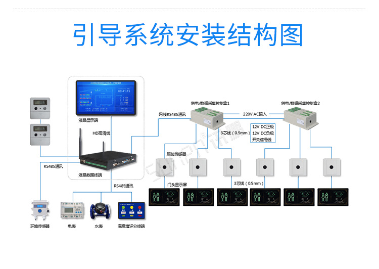1、得一科技除臭设备x1款_30.png