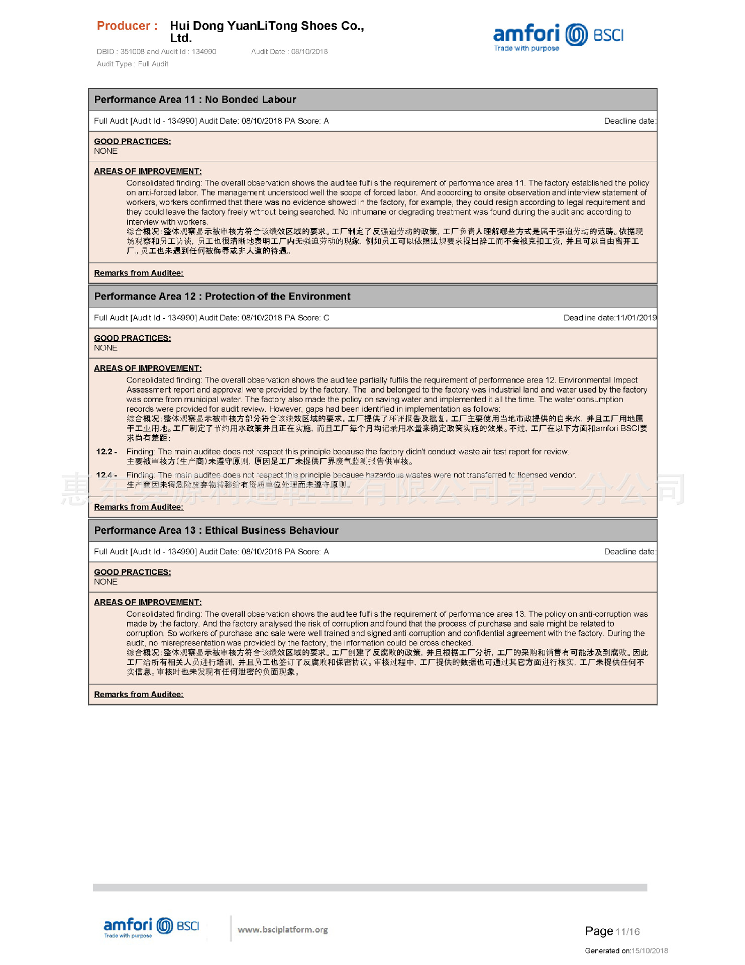 2018 BSCI OF YUANLITONG SHOES