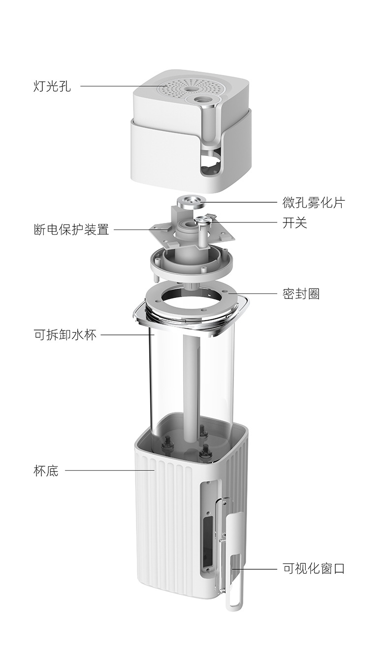 滋润补水