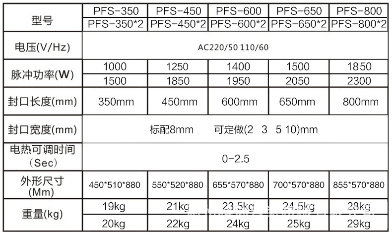 Wide-edge aluminum frame foot-operated sealing machine, foot-operated sealing machine, plastic bag sealing machine, sealing and cutting machine detail image 8