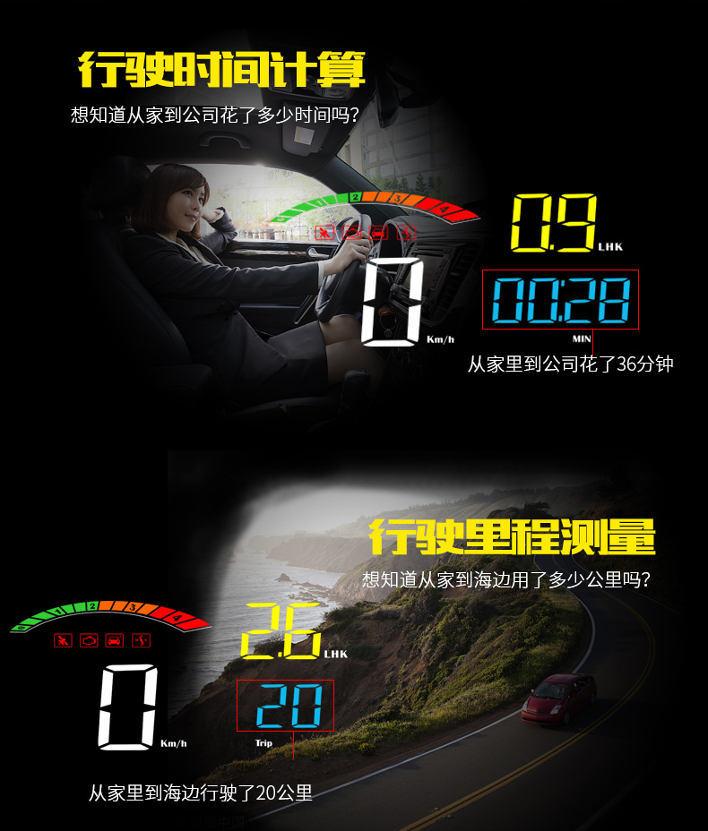 C800 Dual System Obd+Gps Fully Compatible with Hud Head-Up Display Universal Car Display for the Whole Car