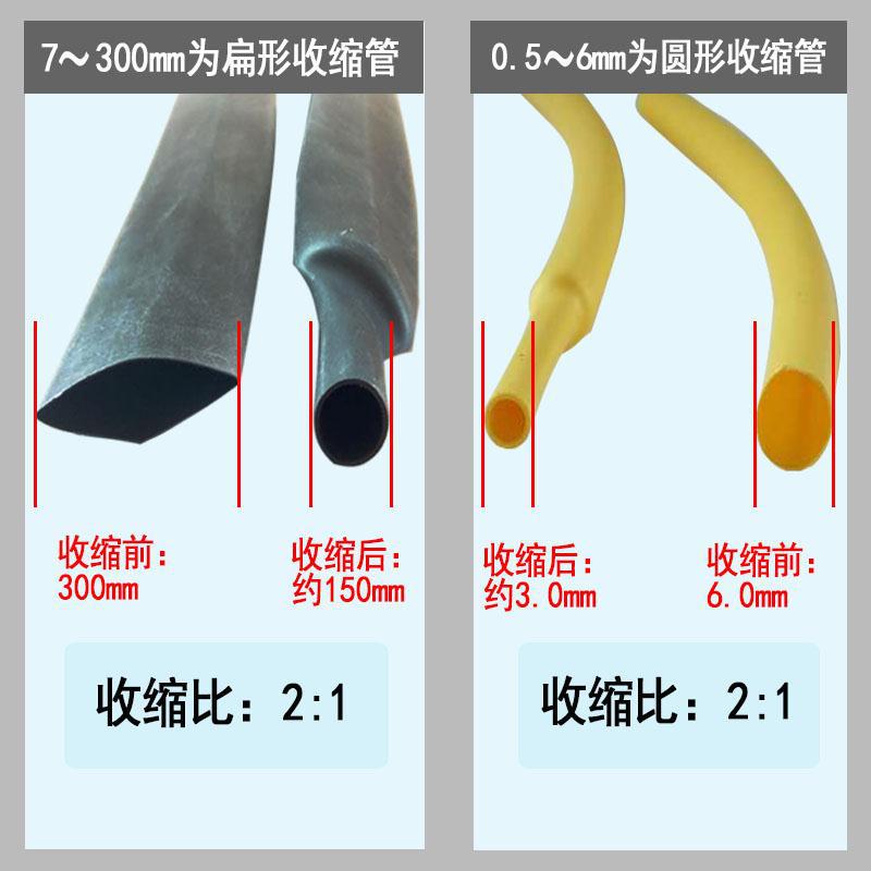 热缩管收缩比.jpg
