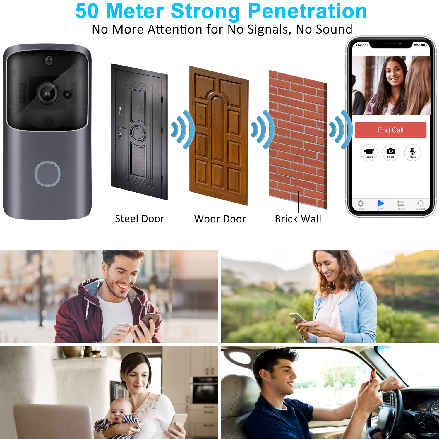 Smart WiFi Visual Doorbell