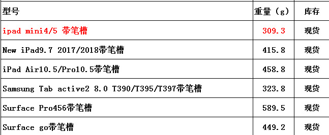 QQ图片20190517152946.png