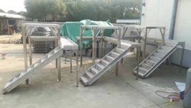 输送机;包装辅助设备;脱硫除尘设备