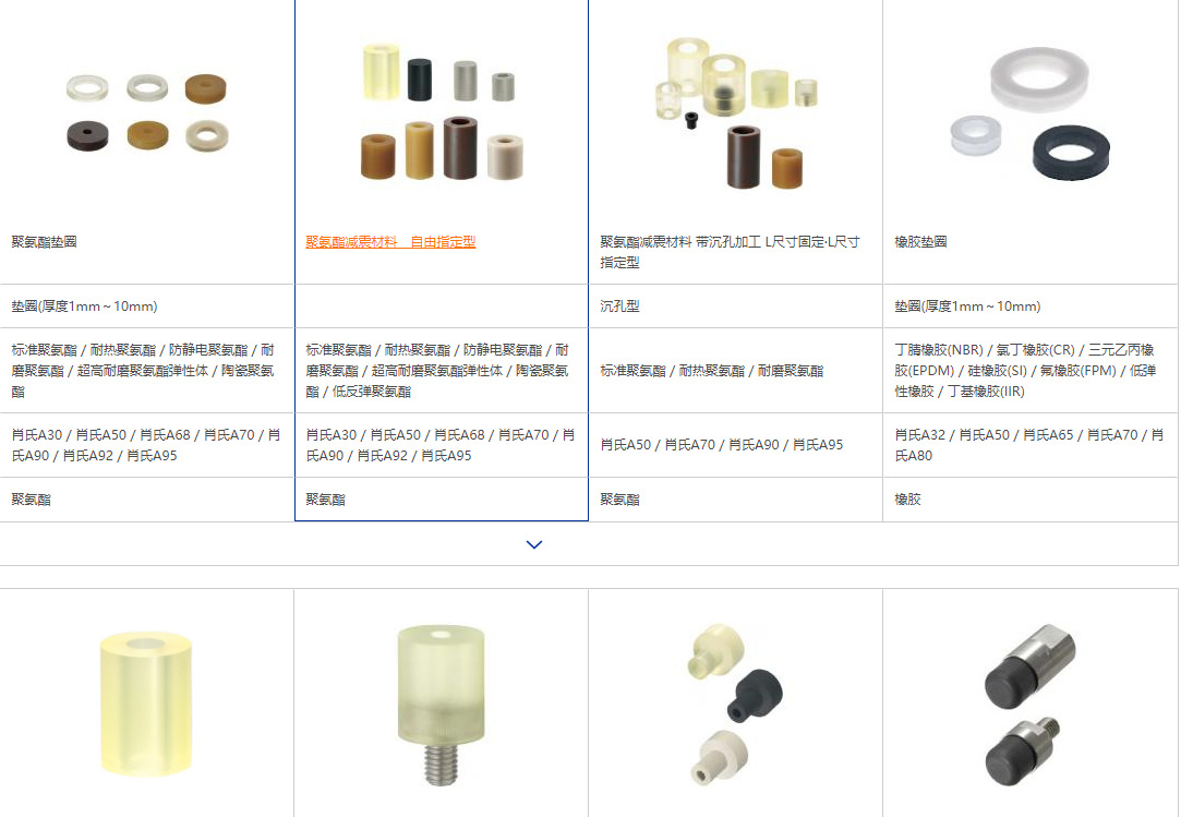 进口耐磨PU板棒PU垫片加工定做开模具牛筋胶优力胶聚氨酯缓冲垫片