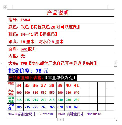 Giày cao gót nữ trong suốt gót vuông 18 cm, đế dày 8 cm, quai ngang hở mũi phong cách thanh lịch — Màu bạc, Trắng, hồng, màu tím chi tiết 1