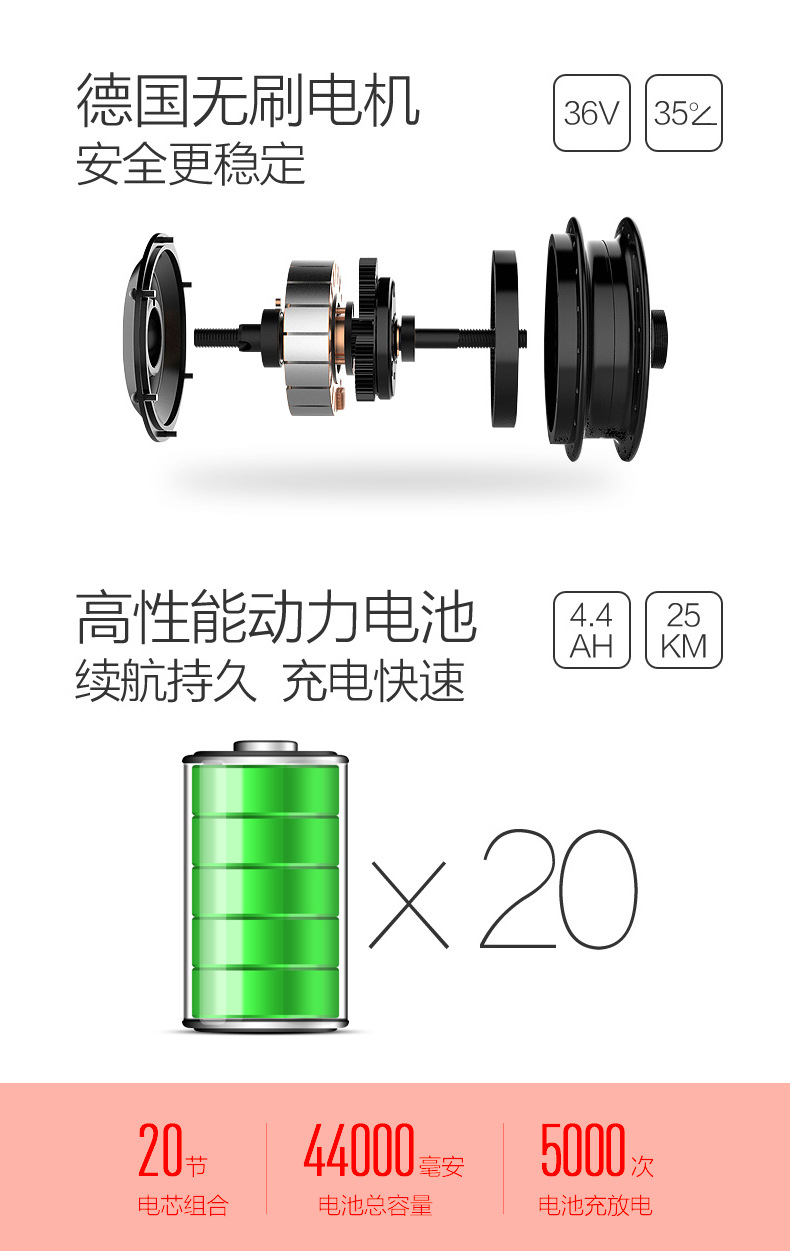 青影智能电动自平衡车儿童4-12岁成人两轮代步车双轮车厂家批发详情13