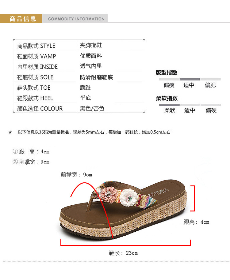 Chaussures été pour femme en Caoutchouc - Ref 3346122 Image 12