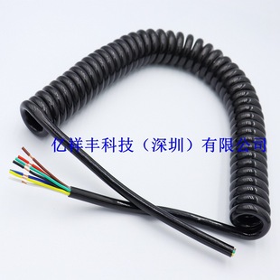 8о22AWG���ɾ� 8о0.3ƽ�����ɾ� ����ɫ����늾� ���ɿ��ƾ�