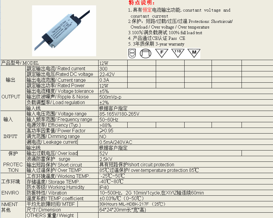 12W调光参数