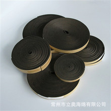 ��Ԫ�ұ�EPDM���d�l��ˮ�����p����늙����l���ܷ�l