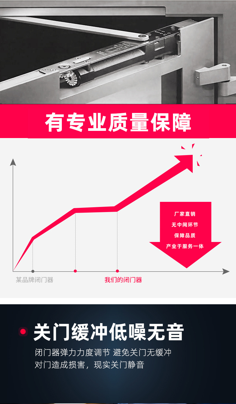隐藏式闭门器详情_02.jpg