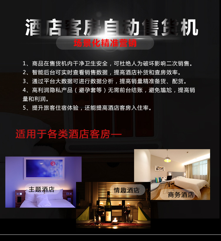 详情页