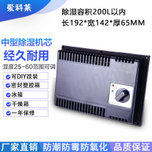 �S��ֱ�N �ۿ��R��ӷ�������Q���ó���Cо DIY���b���������