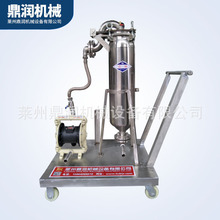 ��Һ���x��ʽ�^�V�C ī֭�^�V�� ���P��^�V�C ʳ���Ͷ��{���V�C